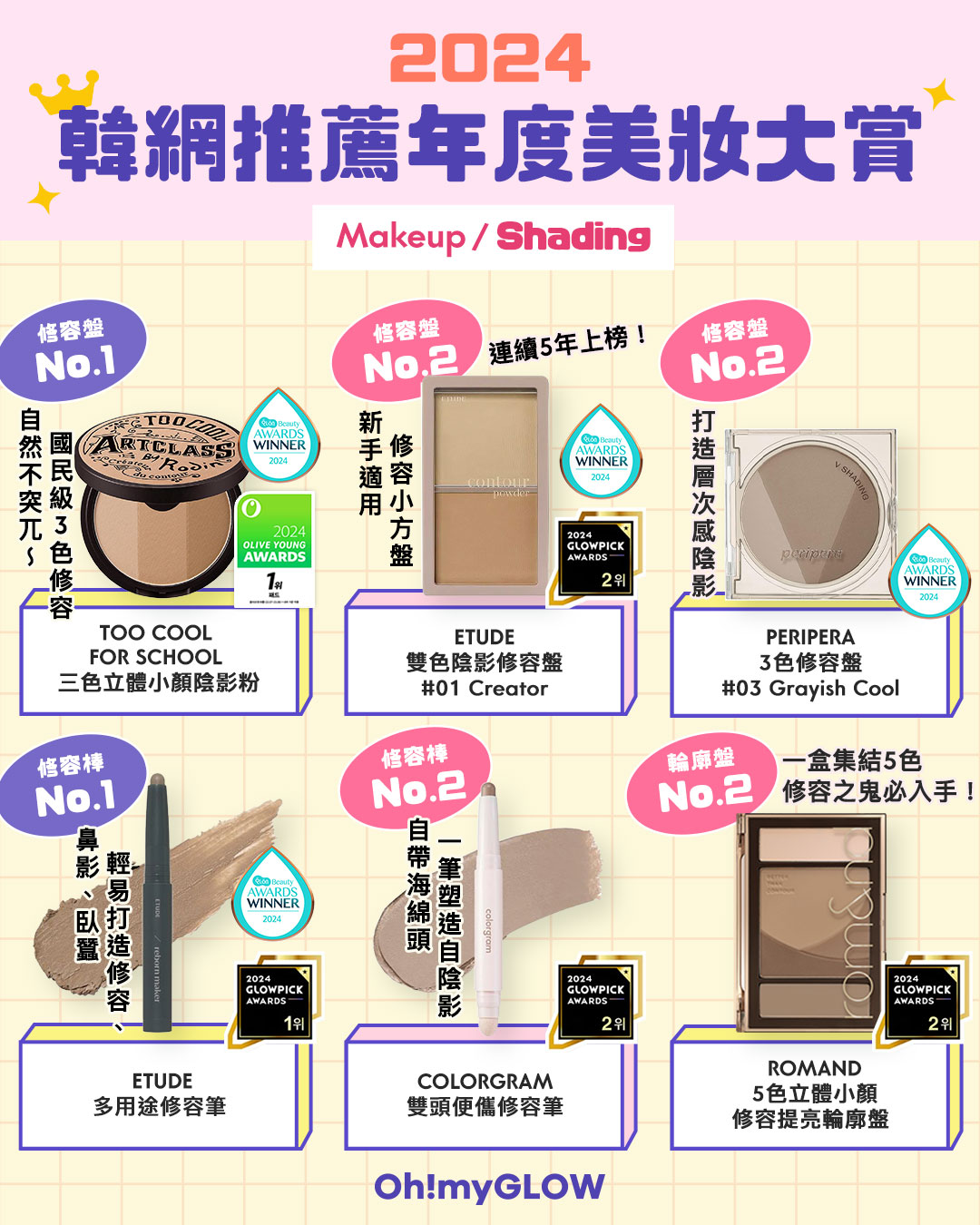 award 2024 makeup shading contour