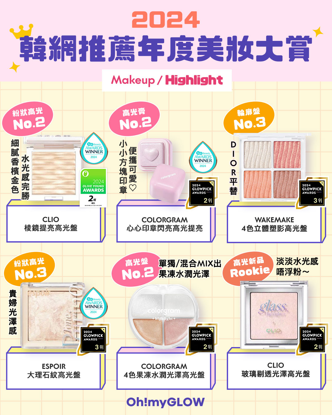 award 2024 makeup highlighter