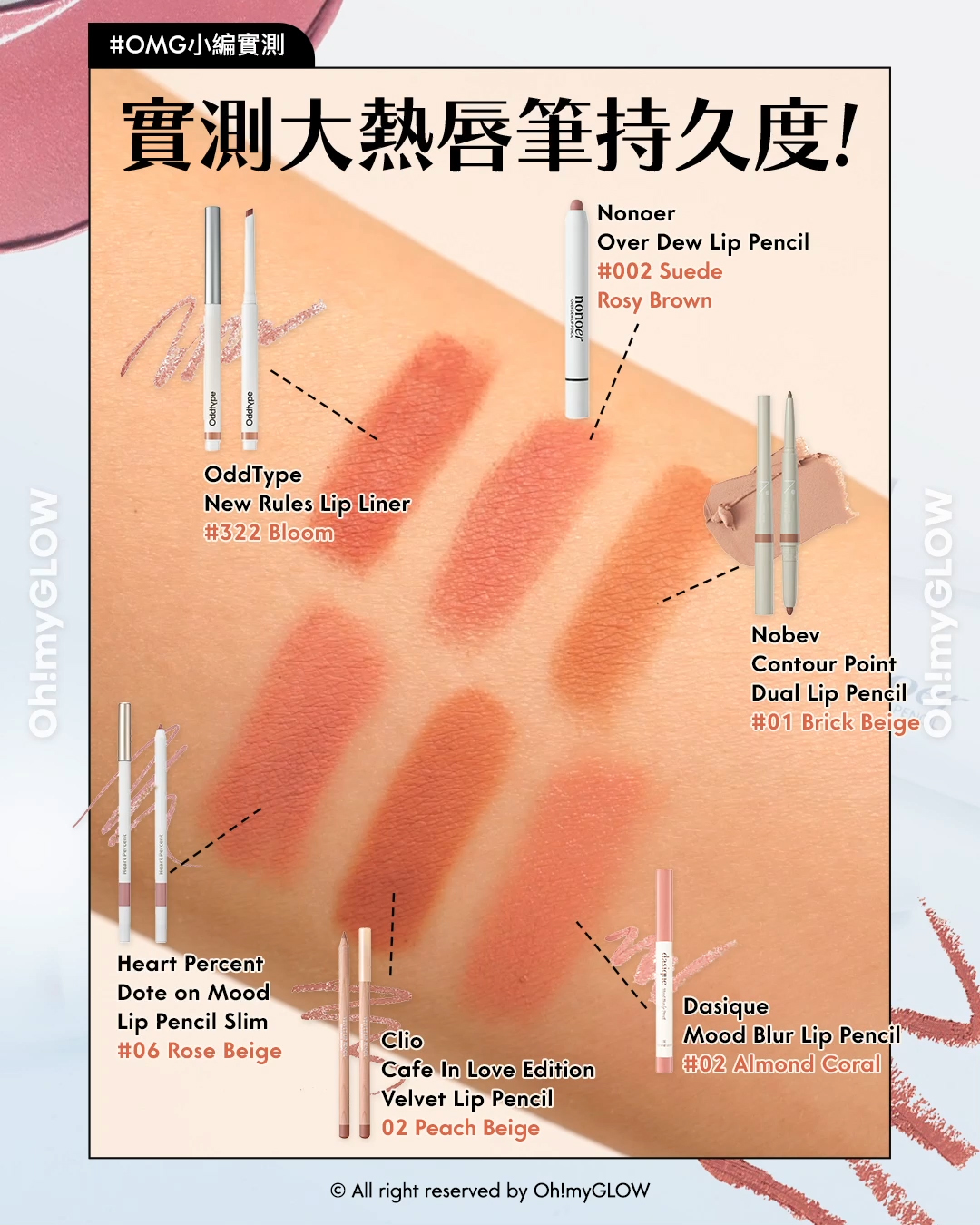 nonoer 女團Plump Lips糖葫蘆唇 唔使打針都有立體飽滿感 #OMG實測 畫出靈魂嘟嘟唇 nonoer Over Dew Lip Pencil 8小時持久唇筆 – 6色選擇 Lip Pen: 002 Suede Rosy Brown Nobev Contour Point Dual Lip Pencil 雙頭唇線膏筆＋唇陰影膠筆 – 3色選擇 #01 Brick Beige Mood Blur Lip Pencil 柔霧唇線唇膏筆 – 10色選擇 #02 Almond Coral CLIO X Happyrim #Cafe In Love Edition Velvet Lip Pencil 絲絨造型木軸唇線筆(#01-06) – 6色選擇 #02 Peach Beige Heart Percent Dote on Mood Lip Pencil Slim 點綴心情多功能唇線筆［纖細款］- 10色選擇 06 Rose Beige OddType New Rules Lip Liner 方角持久唇筆 – 6色選擇 #322 Bloom