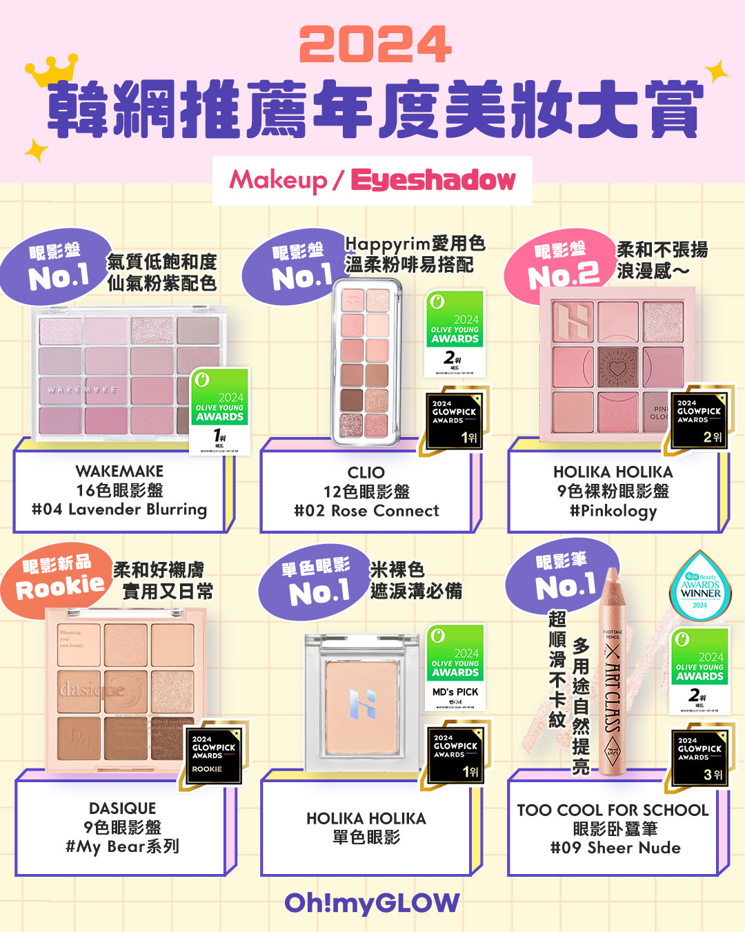 award 2024 makeup eyeshadow