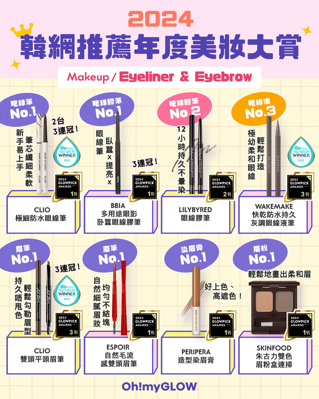 award 2024 makeup eyeliner