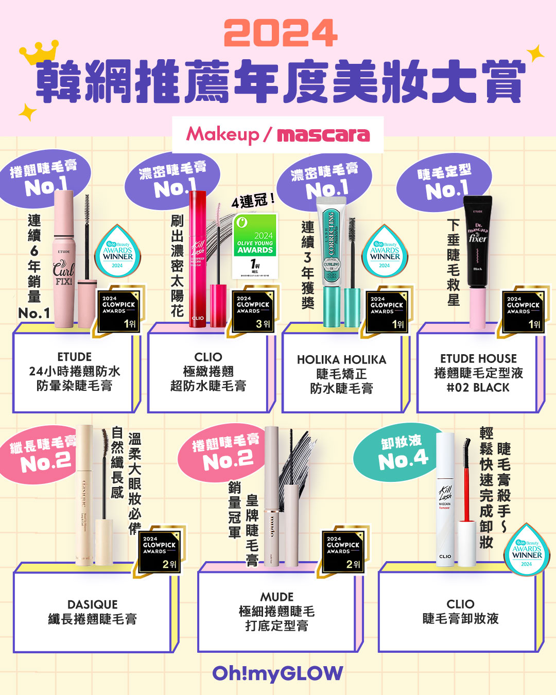 award 2024 makeup mascara