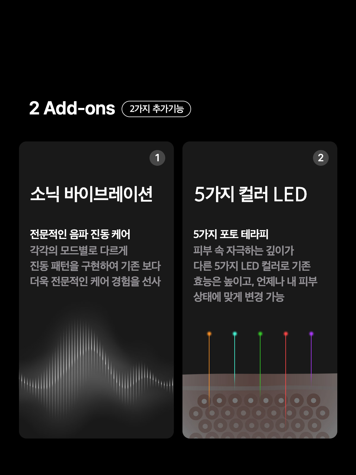 下單照價93折! 韓國No.1美容儀！Medicube Age-R Booster Pro 智慧6in1多功能美容儀 - 黑色