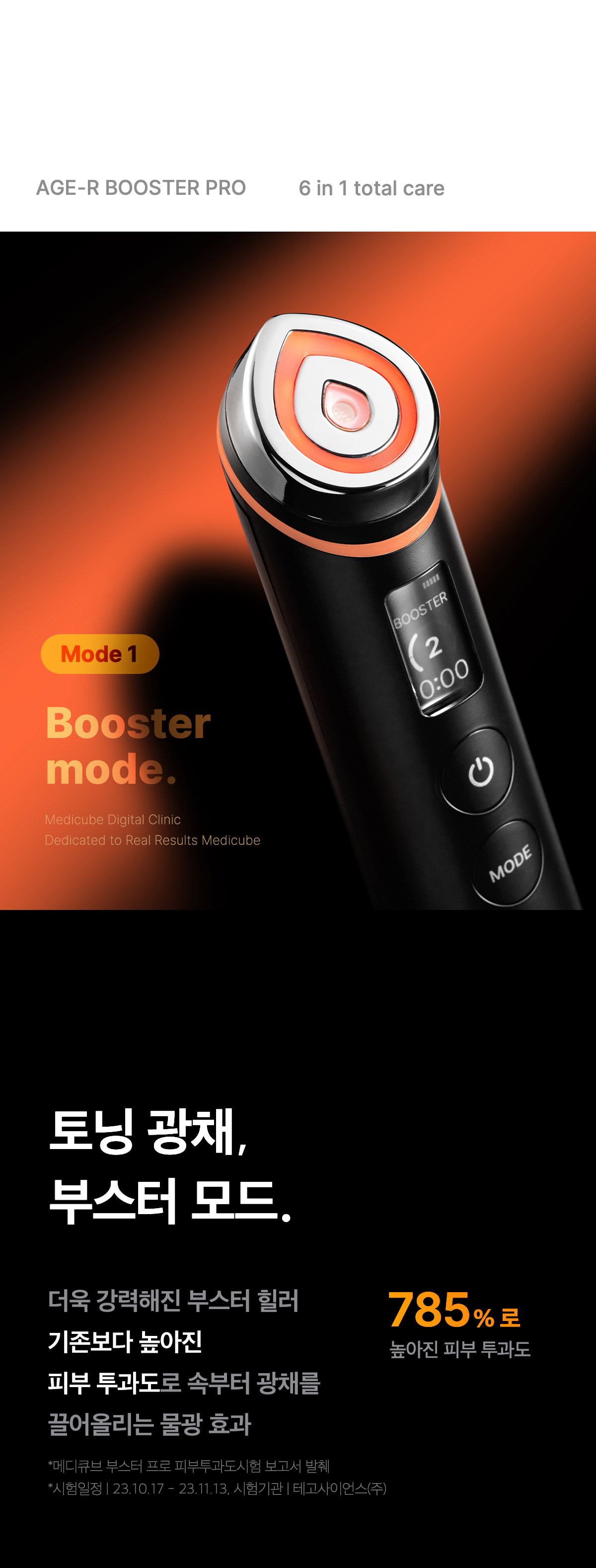 下單照價93折! 韓國No.1美容儀！Medicube Age-R Booster Pro 智慧6in1多功能美容儀 - 黑色