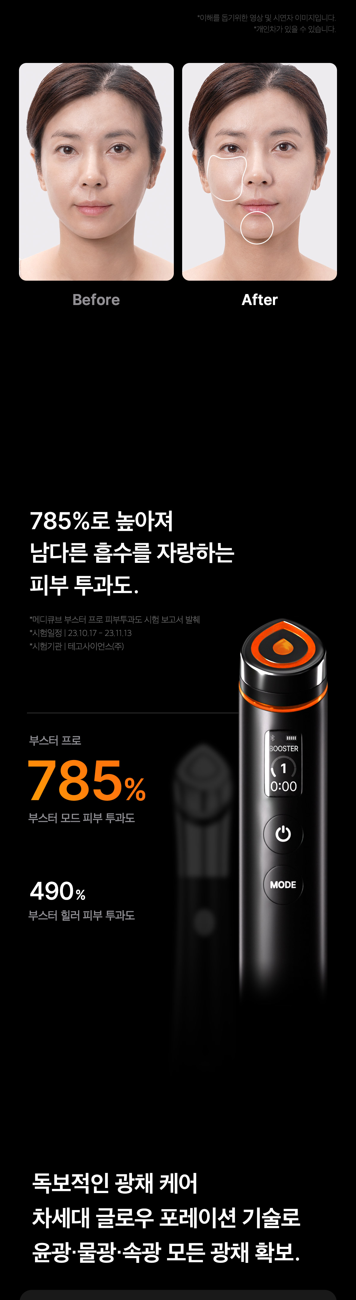 下單照價93折! 韓國No.1美容儀！Medicube Age-R Booster Pro 智慧6in1多功能美容儀 - 黑色