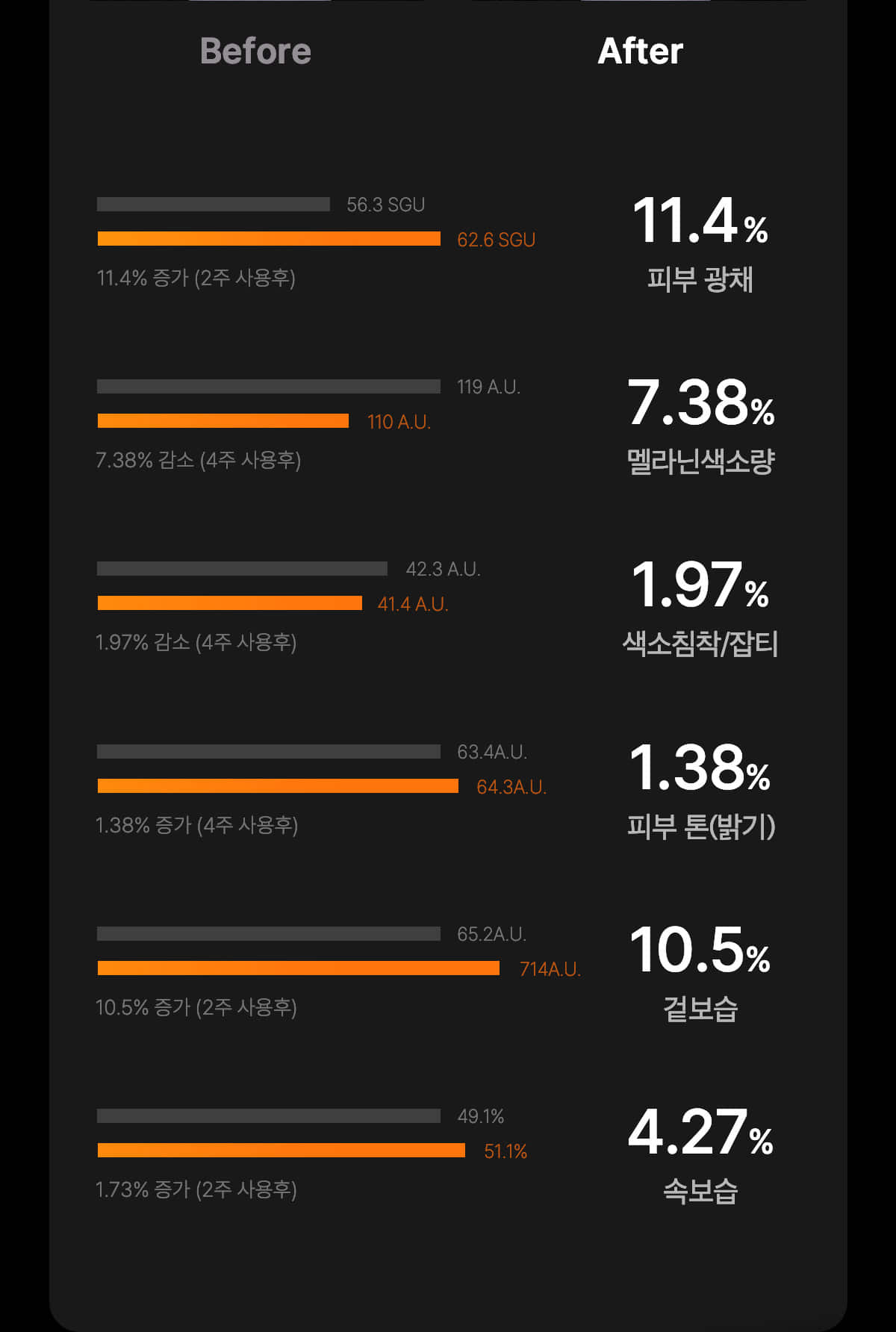 下單照價93折! 韓國No.1美容儀！Medicube Age-R Booster Pro 智慧6in1多功能美容儀 - 黑色