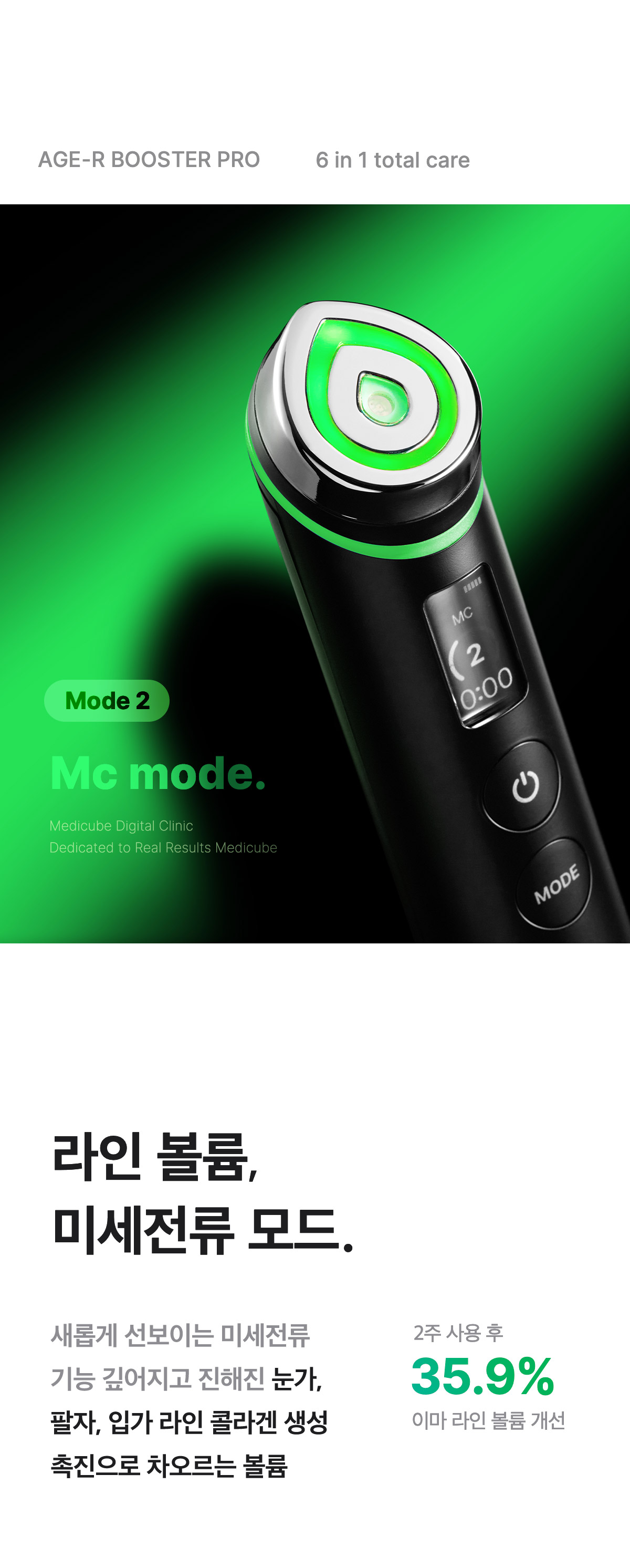 下單照價93折! 韓國No.1美容儀！Medicube Age-R Booster Pro 智慧6in1多功能美容儀 - 黑色