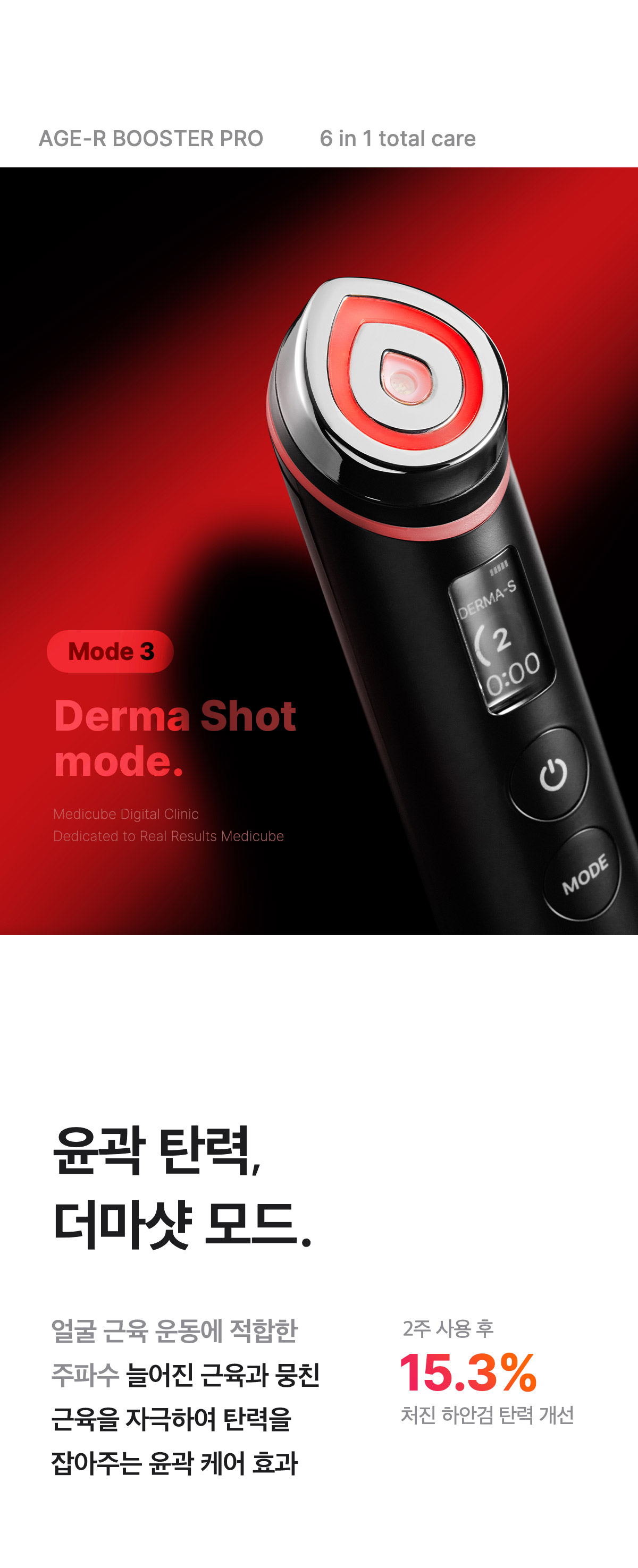 下單照價93折! 韓國No.1美容儀！Medicube Age-R Booster Pro 智慧6in1多功能美容儀 - 黑色