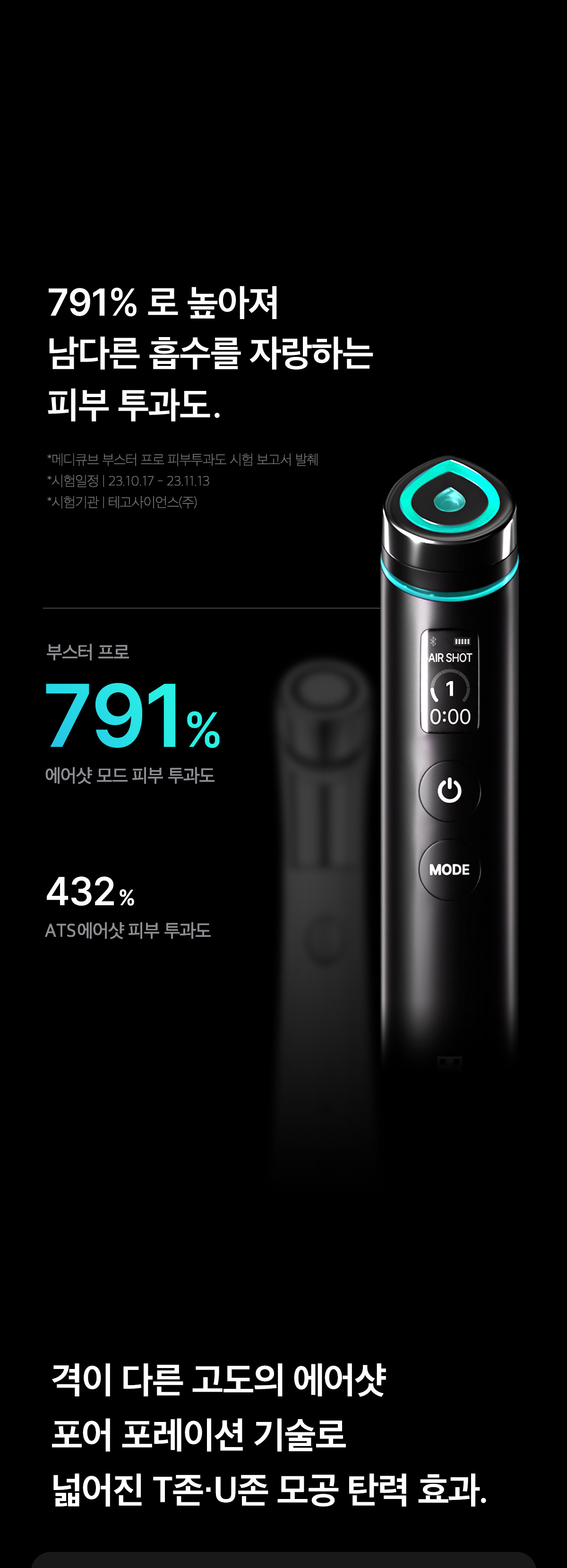 下單照價93折! 韓國No.1美容儀！Medicube Age-R Booster Pro 智慧6in1多功能美容儀 - 黑色