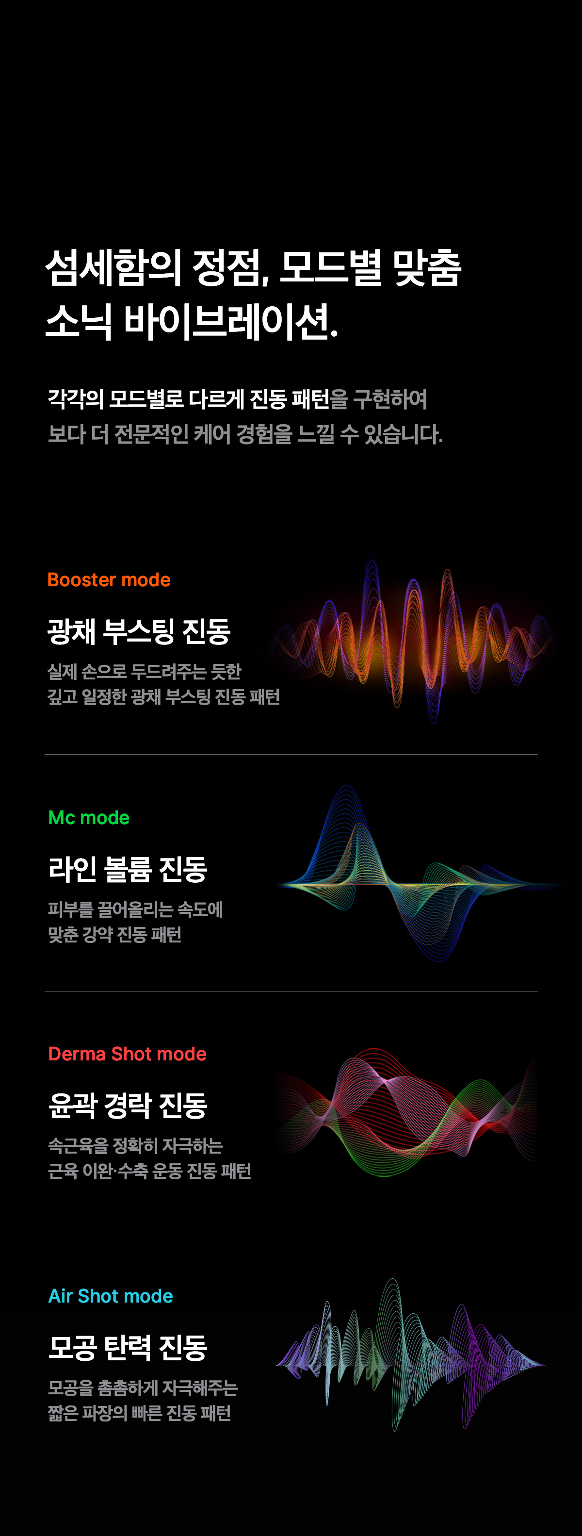 下單照價93折! 韓國No.1美容儀！Medicube Age-R Booster Pro 智慧6in1多功能美容儀 - 黑色