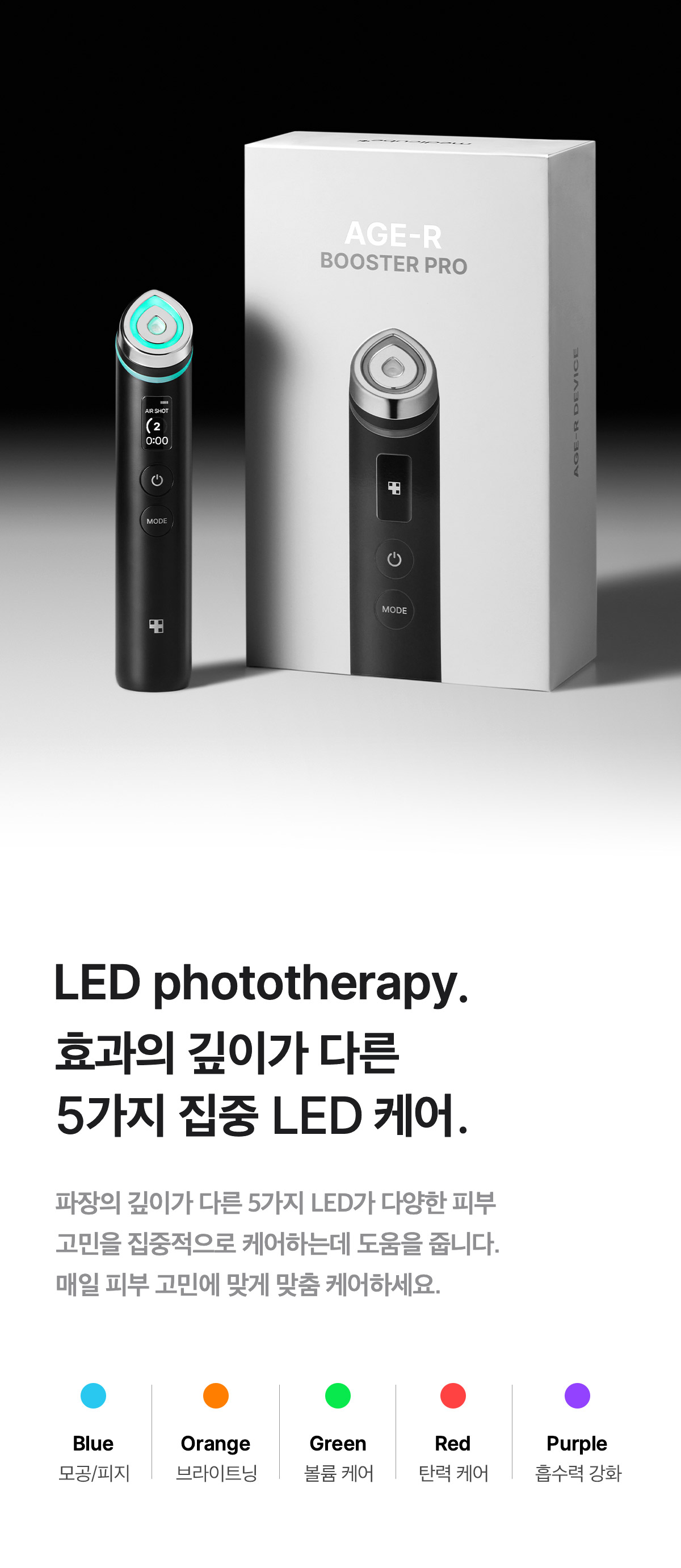 下單照價93折! 韓國No.1美容儀！Medicube Age-R Booster Pro 智慧6in1多功能美容儀 - 黑色