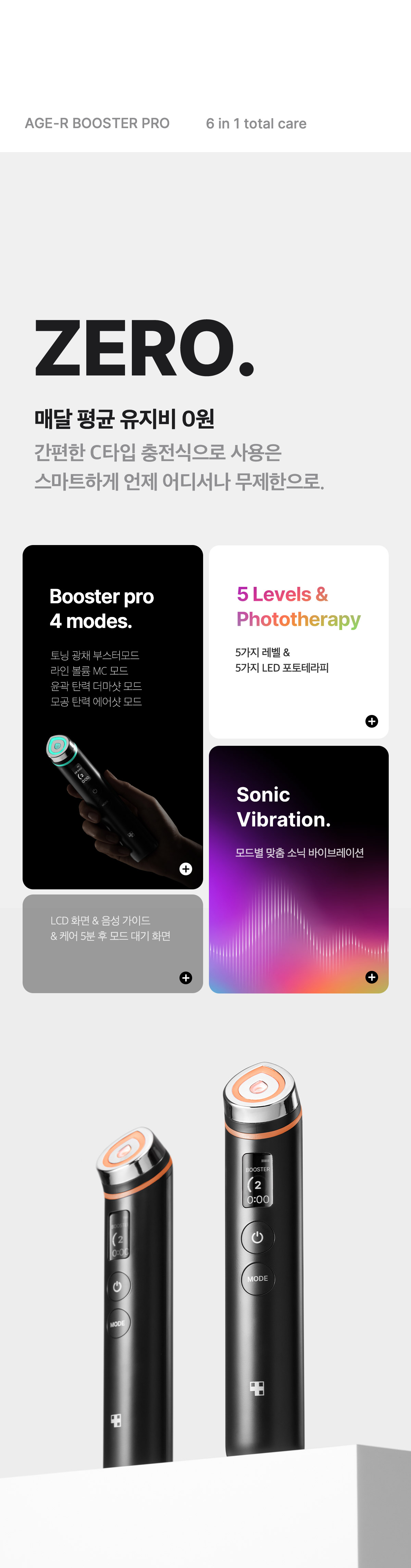 下單照價93折! 韓國No.1美容儀！Medicube Age-R Booster Pro 智慧6in1多功能美容儀 - 黑色