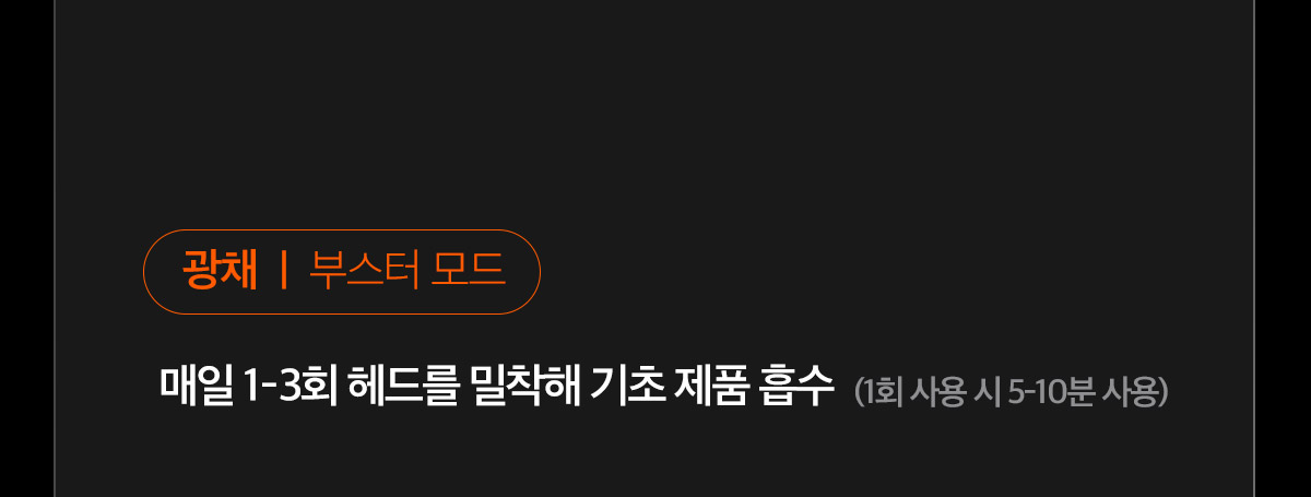 下單照價93折! 韓國No.1美容儀！Medicube Age-R Booster Pro 智慧6in1多功能美容儀 - 黑色