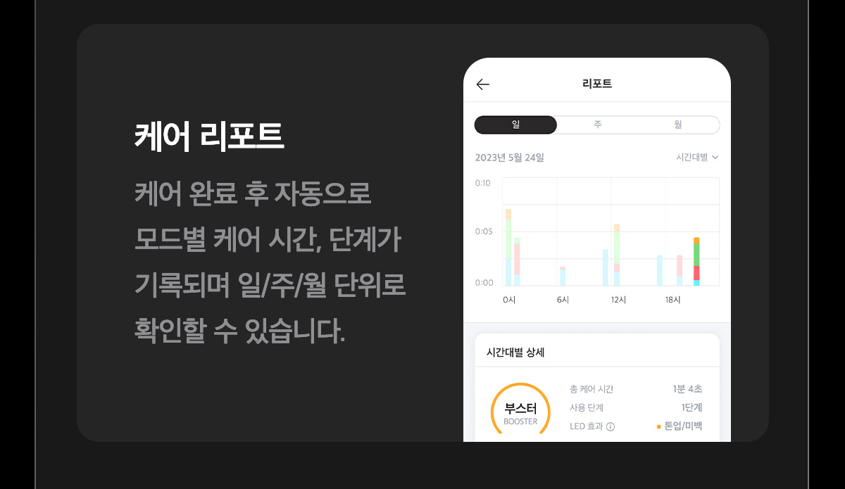 下單照價93折! 韓國No.1美容儀！Medicube Age-R Booster Pro 智慧6in1多功能美容儀 - 黑色