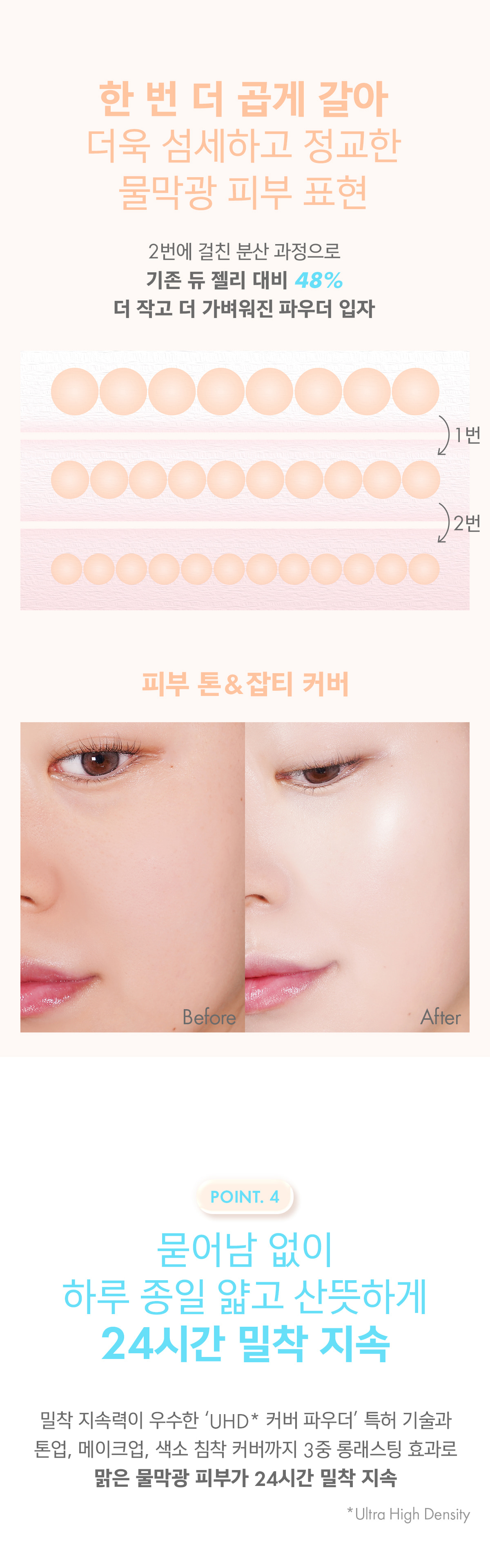 新升級版!韓國AMUSE X 員瑛 Dew Jelly Master Cushion SPF 38 PA+++ 果凍保濕水光抗純素隔離抗污染氣墊粉底 – 4色選擇