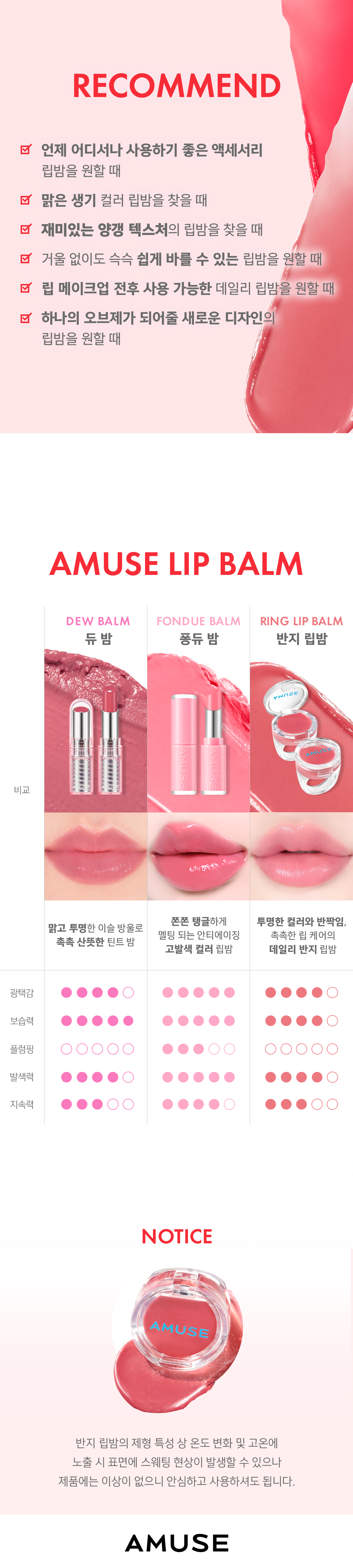 首飾 X 唇霜~韓國 AMUSE X 員瑛 Ring Lip Balm 💍介指造型便儶掛飾護唇唇霜 - 5色選擇