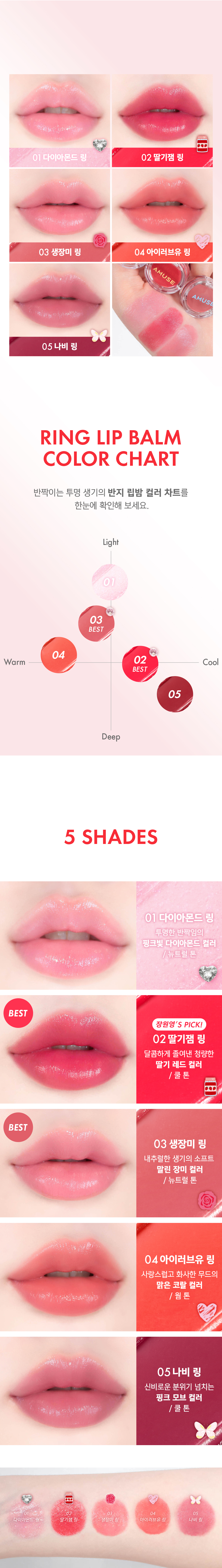 首飾 X 唇霜~韓國 AMUSE X 員瑛 Ring Lip Balm 💍介指造型便儶掛飾護唇唇霜 - 5色選擇