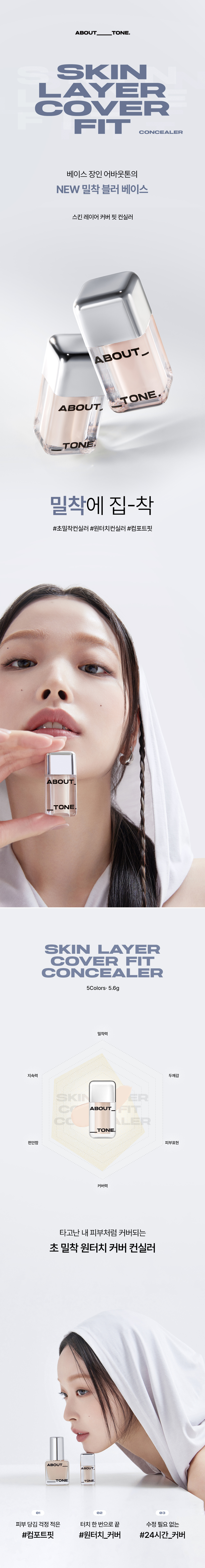韓國 About Tone Skin Layer Cover Fit Concealer 24小時超貼服高遮瑕舒適遮瑕膏 - 5色選擇