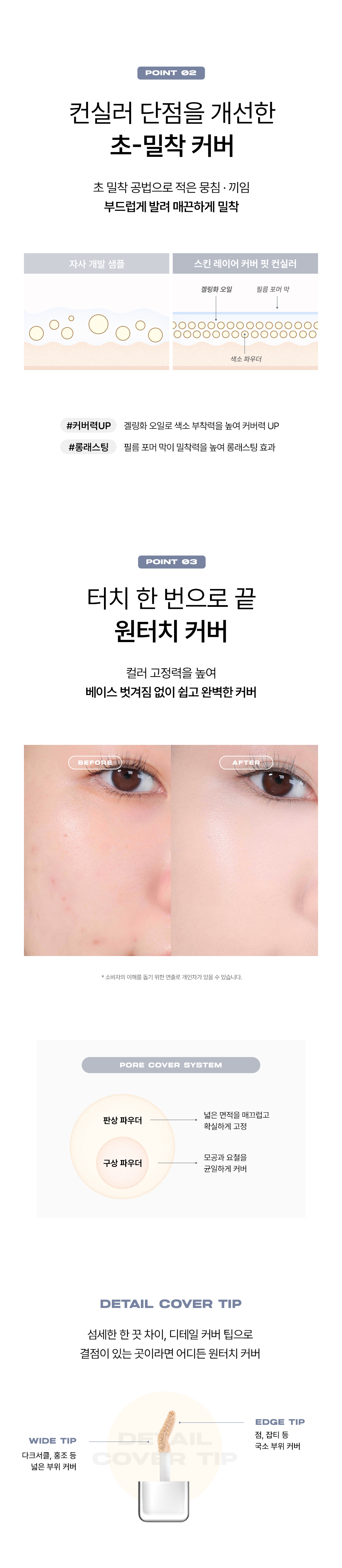 韓國 About Tone Skin Layer Cover Fit Concealer 24小時超貼服高遮瑕舒適遮瑕膏 - 5色選擇