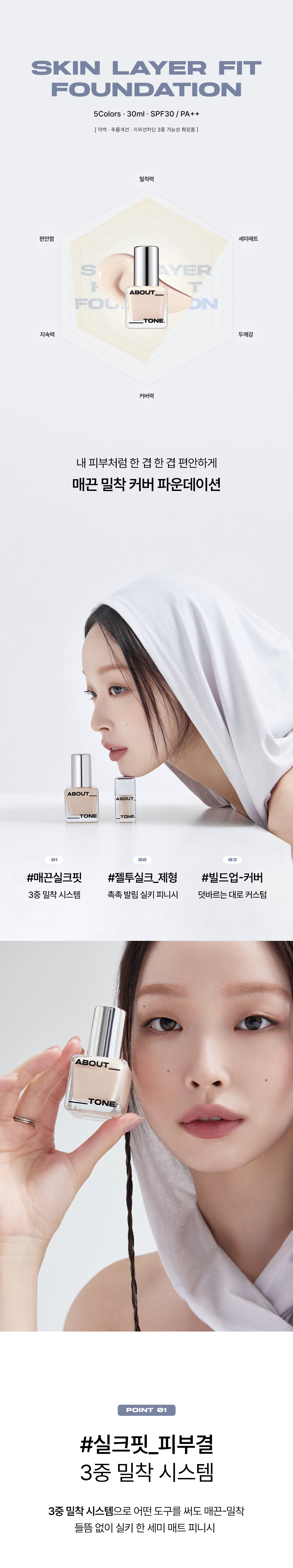 韓國 About tone Skin Layer Fit Foundation SPF30 PA++ 24小時持久半霧面絲滑粉底液 - 5色選擇