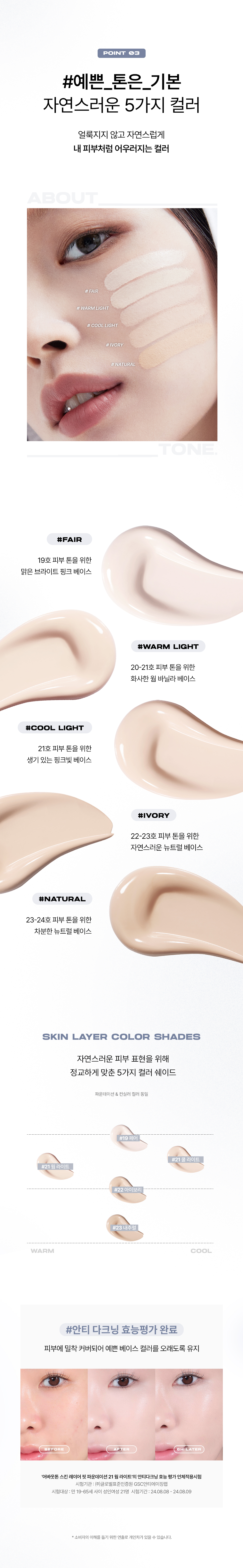韓國 About tone Skin Layer Fit Foundation SPF30 PA++ 24小時持久半霧面絲滑粉底液 - 5色選擇