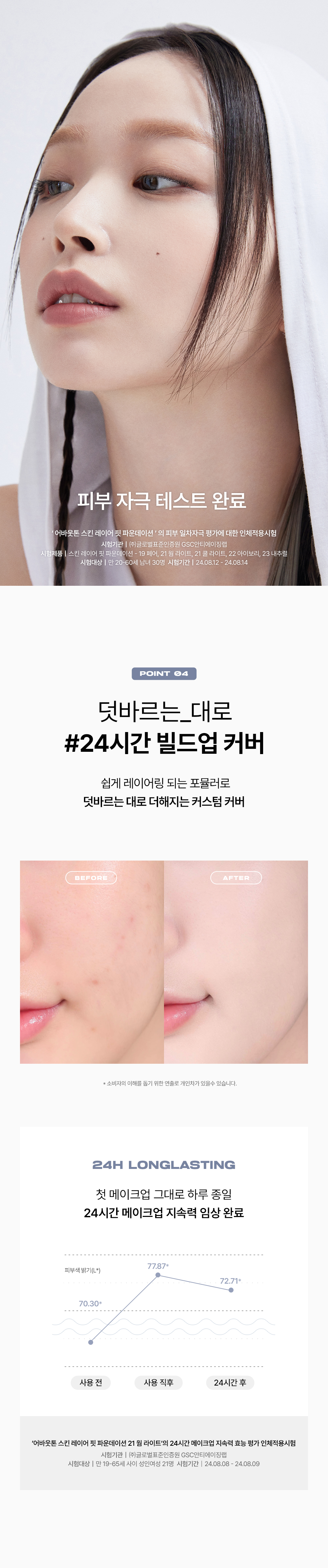 韓國 About tone Skin Layer Fit Foundation SPF30 PA++ 24小時持久半霧面絲滑粉底液 - 5色選擇