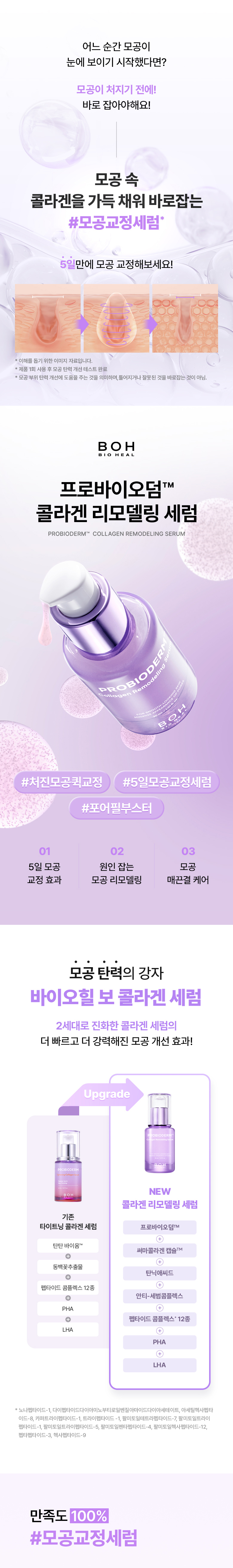 Olive Young 🏆~韓國 Bioheal Boh Probioderm Collagen Remodeling Serum 第2代 益生菌膠原蛋白重塑緊緻精華- 30ml