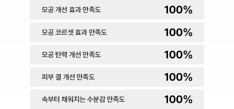 Olive Young 🏆~韓國 Bioheal Boh Probioderm Collagen Remodeling Serum 第2代 益生菌膠原蛋白重塑緊緻精華- 30ml