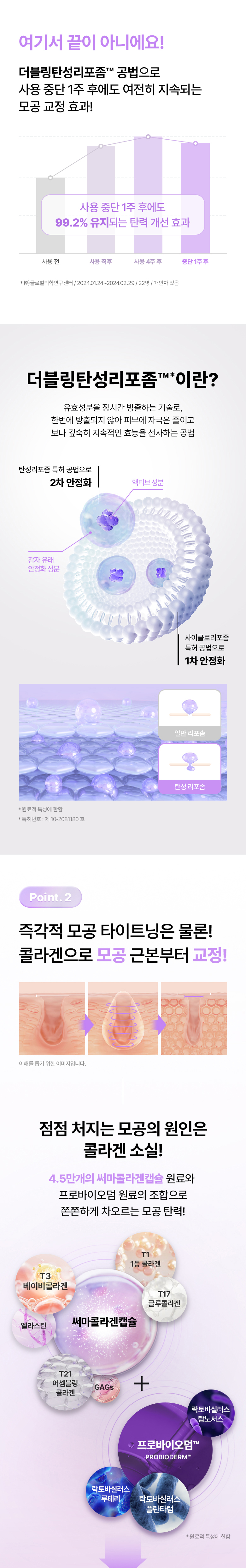 Olive Young 🏆~韓國 Bioheal Boh Probioderm Collagen Remodeling Serum 第2代 益生菌膠原蛋白重塑緊緻精華- 30ml