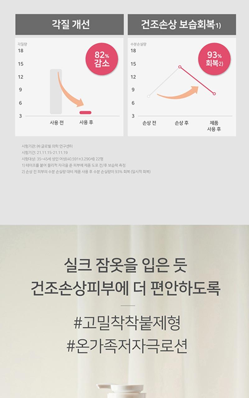 皇牌得奬🏆 極乾肌100小時保濕力~韓國 ILLIYOON Ultra Repair Lotion 身體保濕修復乳液 - 350ml