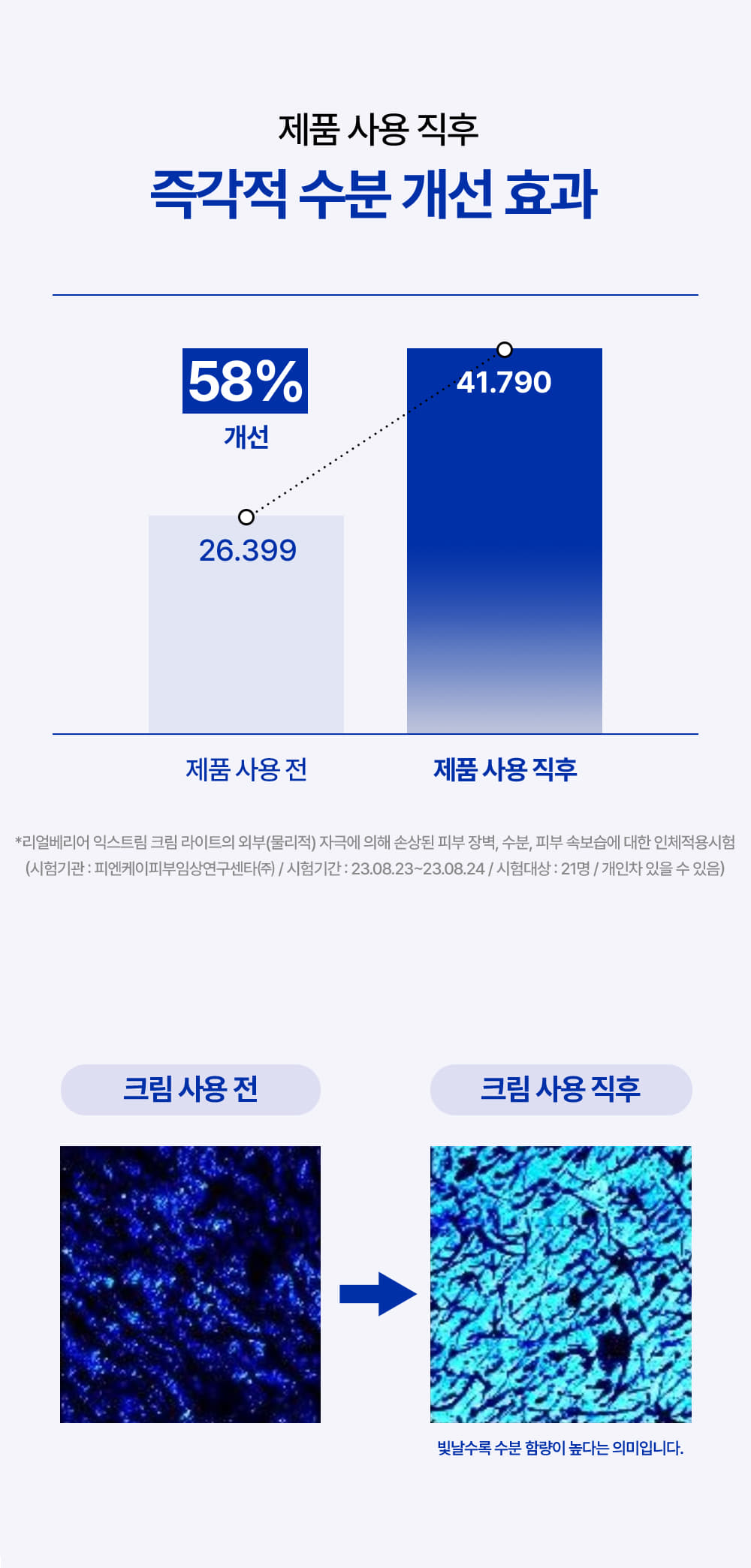 韓國 REAL BARRIER Extreme Cream Light 高效保濕修復肌膚屏障輕盈保濕面霜 - 50ml