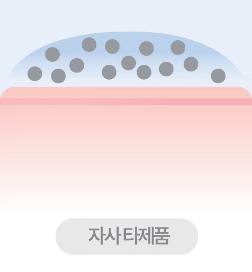 韓國 REAL BARRIER Extreme Cream Light 高效保濕修復肌膚屏障輕盈保濕面霜 - 50ml