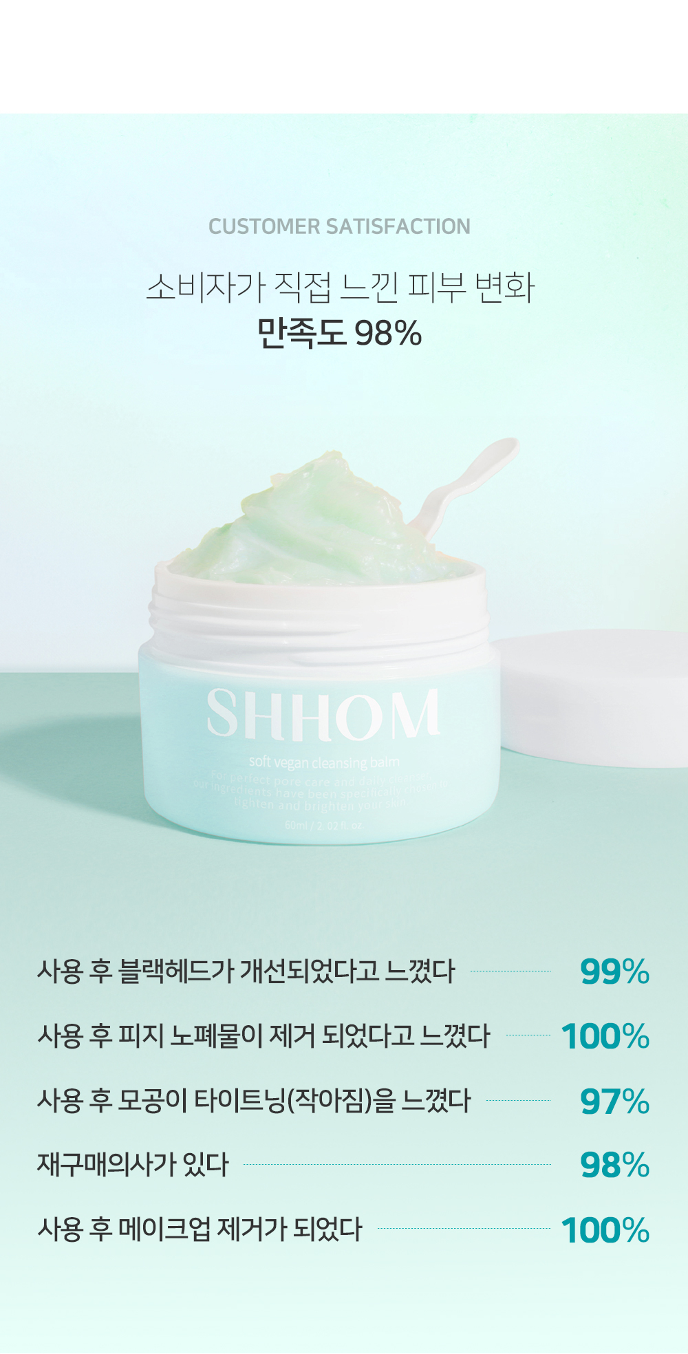＼1+1套裝／卸妝x潔面x溶解黑頭3合1 韓國 SHHOM White Vegan Cleansing Balm 溫和卸妝潔面膏 - 2種選擇