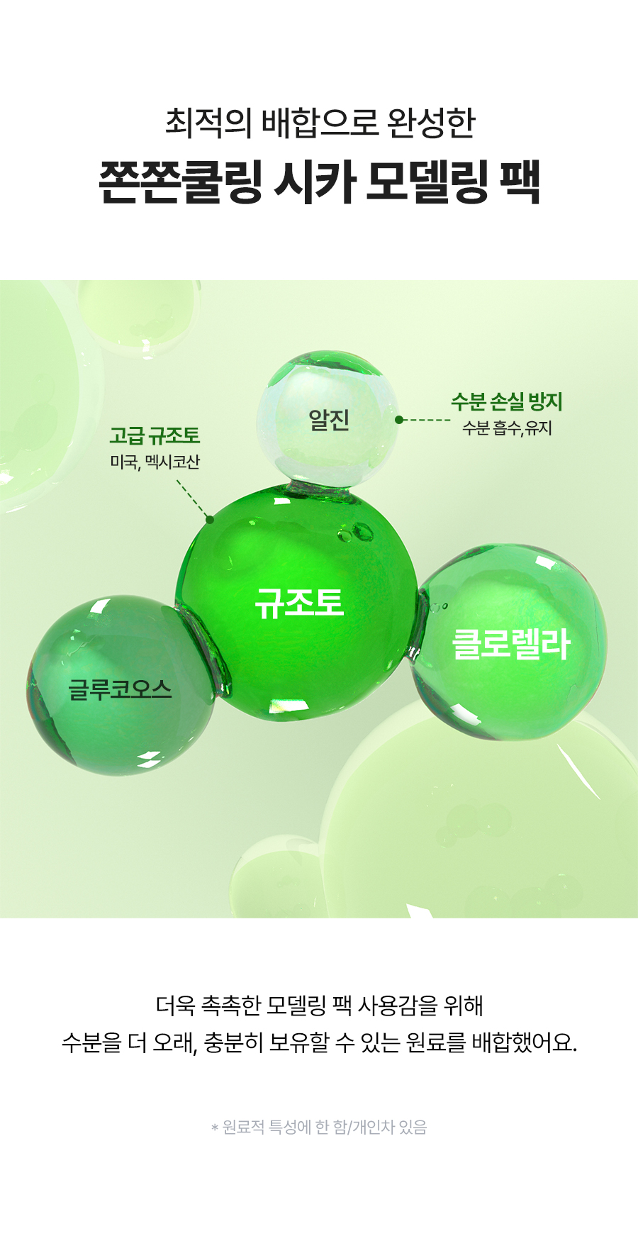 韓國 Torriden BALANCEFUL Cica Modeling Pack 5D積雪草保濕鎮靜軟膜