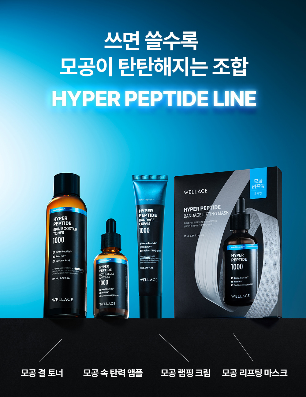 韓國 Wellage Hyper Peptide Skin Booster Toner 超胜肽肉毒桿菌保濕收毛孔爽膚水 - 200ml