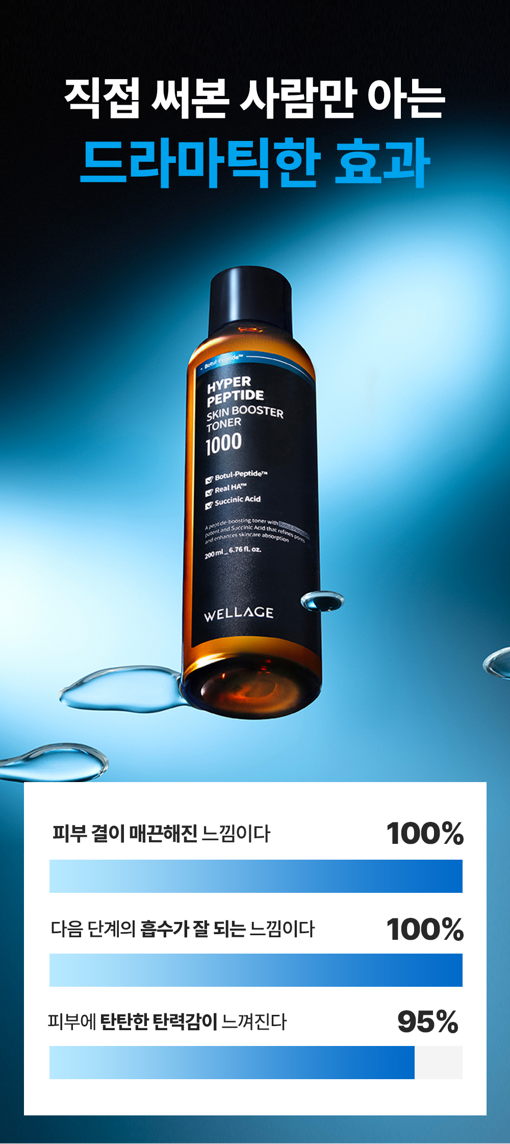 韓國 Wellage Hyper Peptide Skin Booster Toner 超胜肽肉毒桿菌保濕收毛孔爽膚水 - 200ml