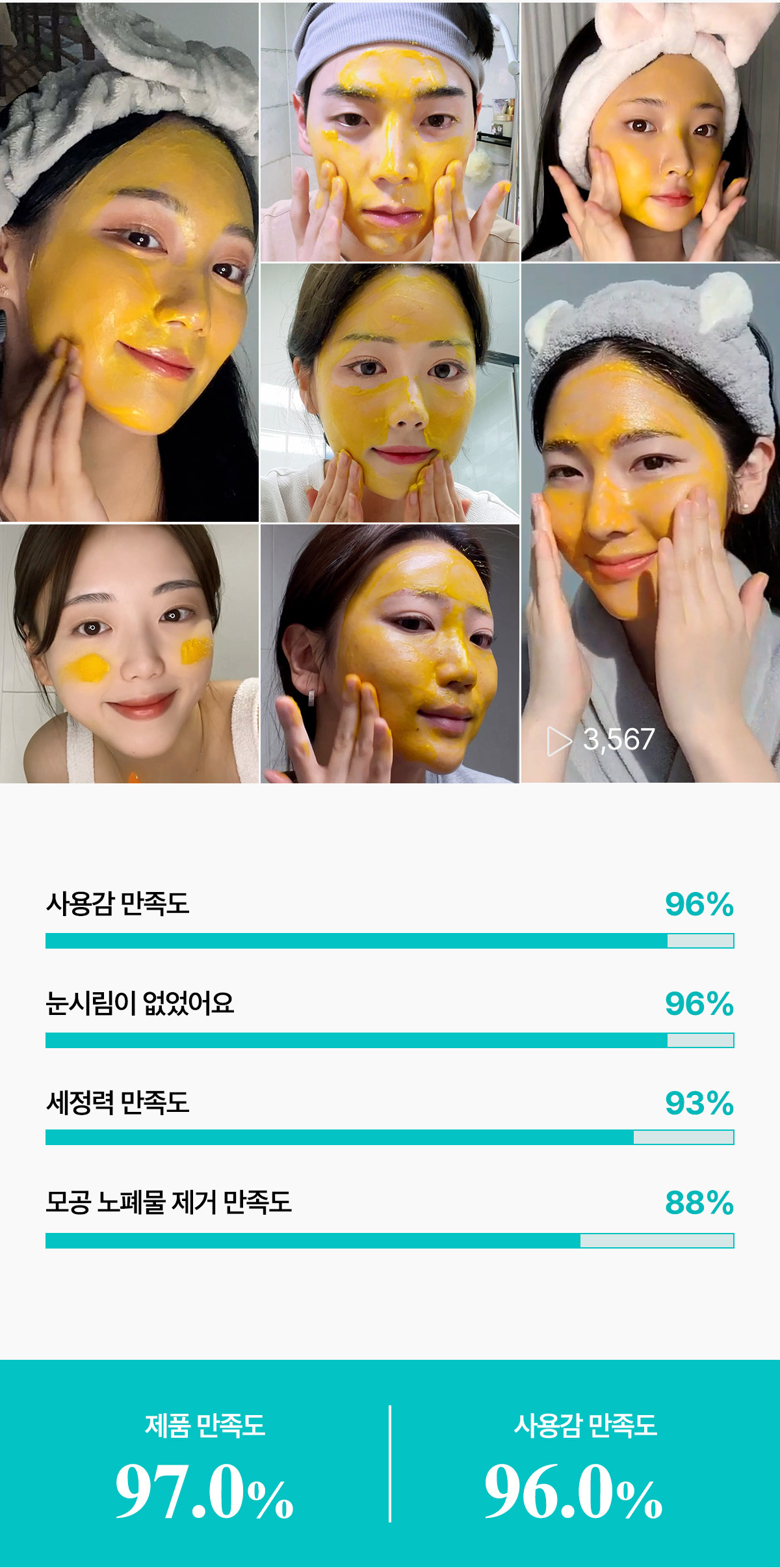 韓國 April Skin Carrotene IPMP Hydromelt Cleansing Balm 胡蘿蔔IPMP深層潔淨卸妝霜