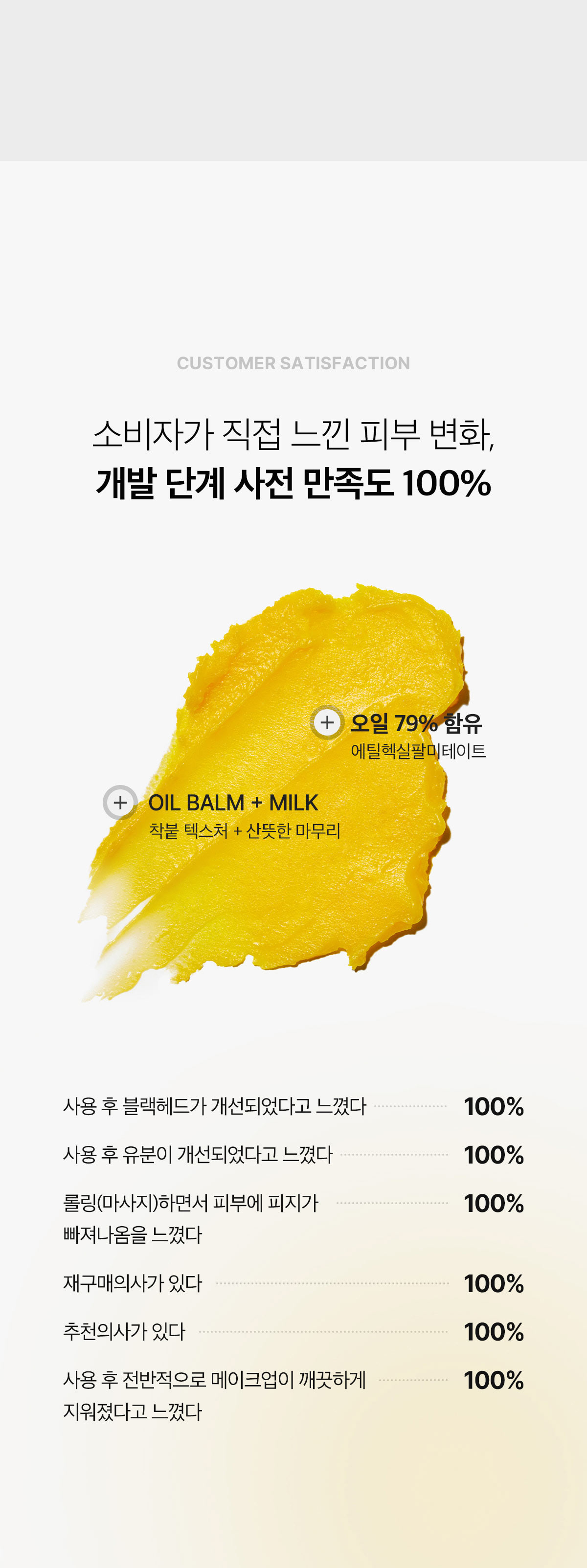 韓國 April Skin Carrotene IPMP Hydromelt Cleansing Balm 胡蘿蔔IPMP深層潔淨卸妝霜