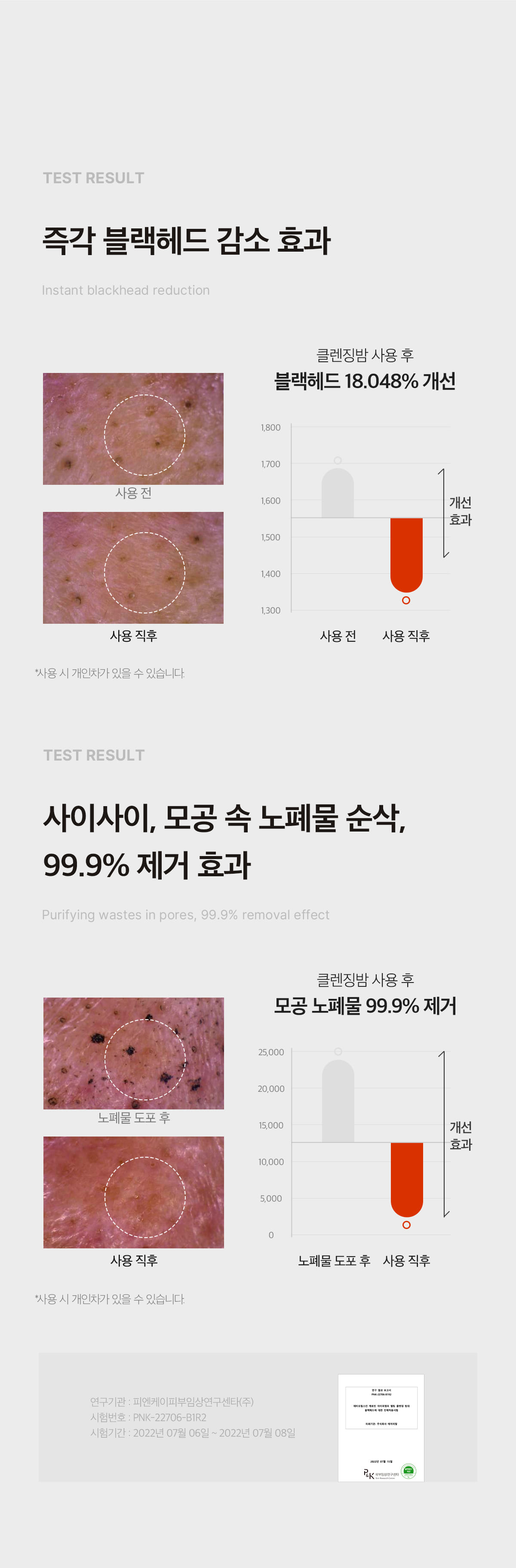 韓國 April Skin Carrotene IPMP Hydromelt Cleansing Balm 胡蘿蔔IPMP深層潔淨卸妝霜