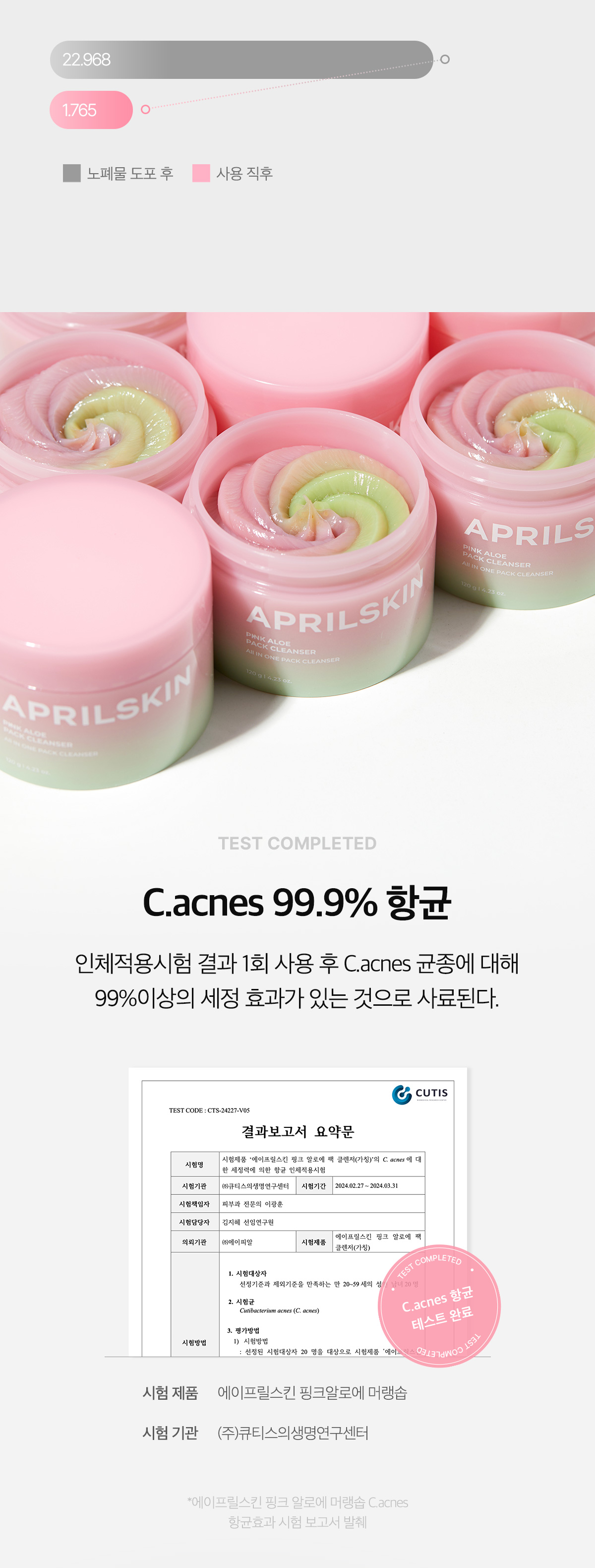 多效合1~ 韓國 April Skin Pink Aloe Pack Cleanser 粉紅蘆薈潔顏蛋白霜 120g
