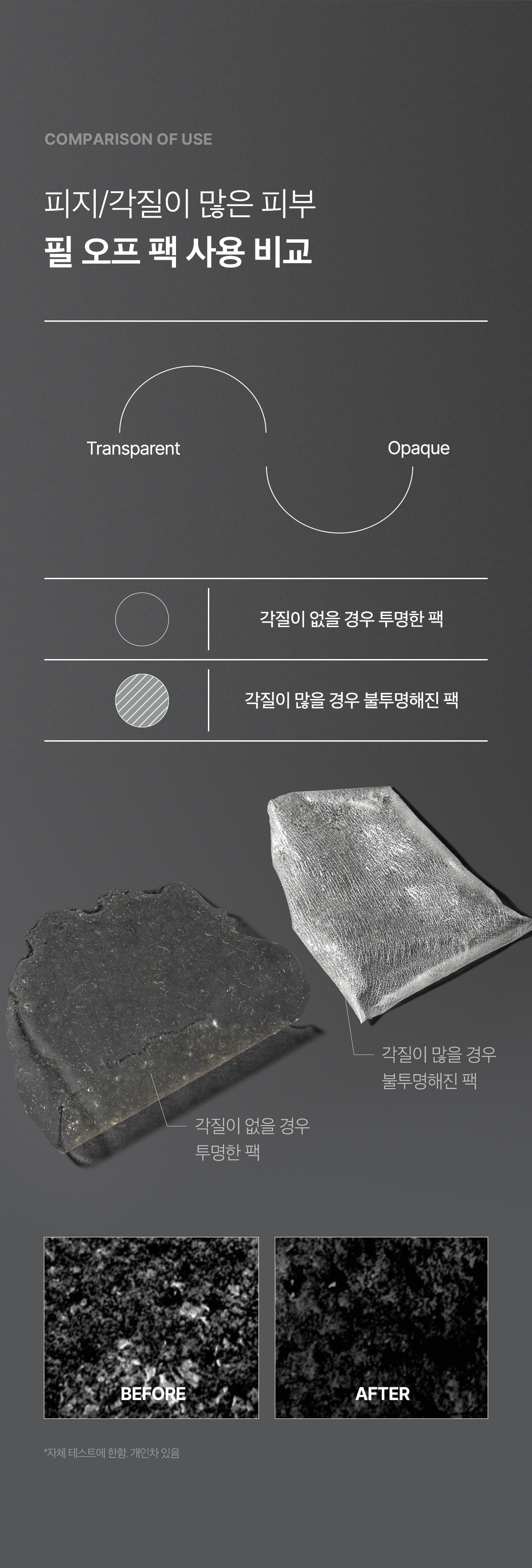 韓國 April Skin Real Calendula Peel Off Pack 金盞菊花撕拉面膜 - 100g