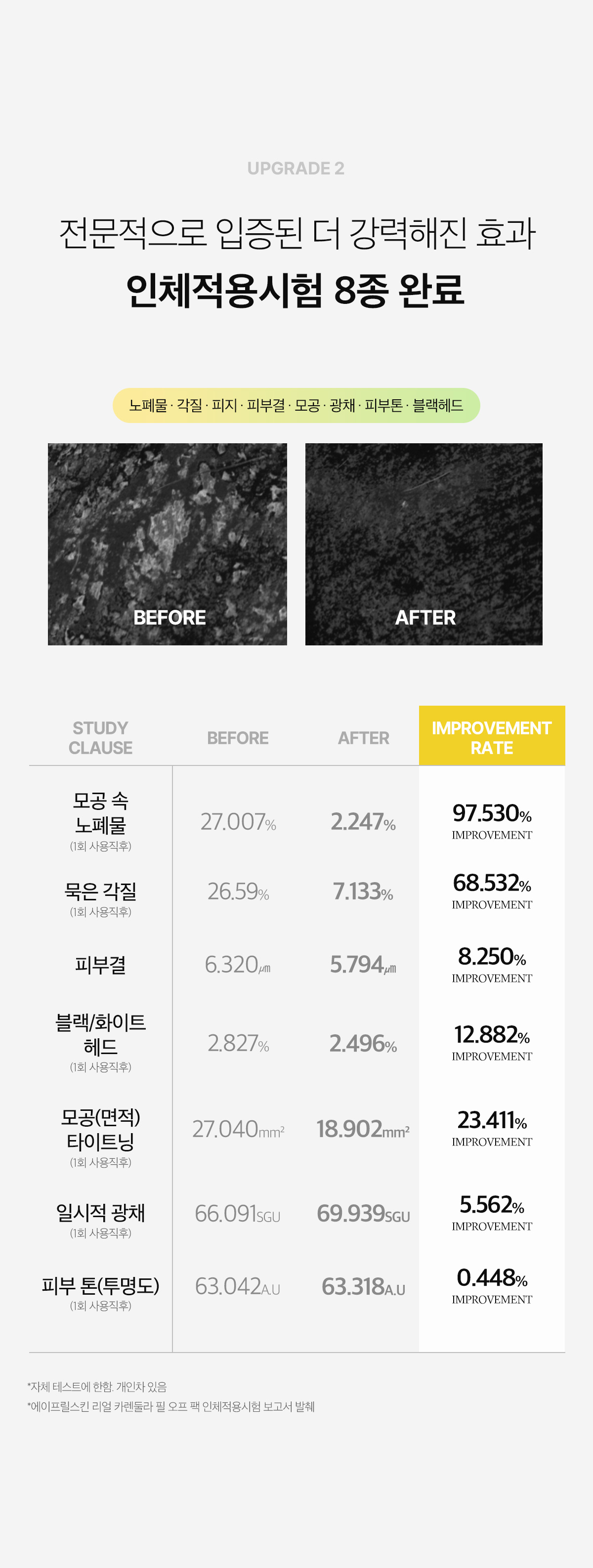 韓國 April Skin Real Calendula Peel Off Pack 金盞菊花撕拉面膜 - 100g