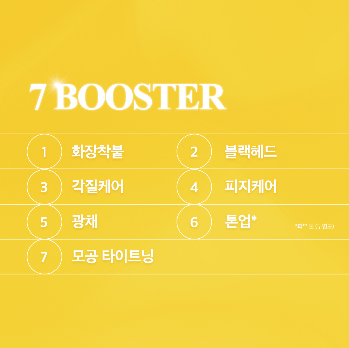 韓國 April Skin Real Calendula Peel Off Pack 金盞菊花撕拉面膜 - 100g