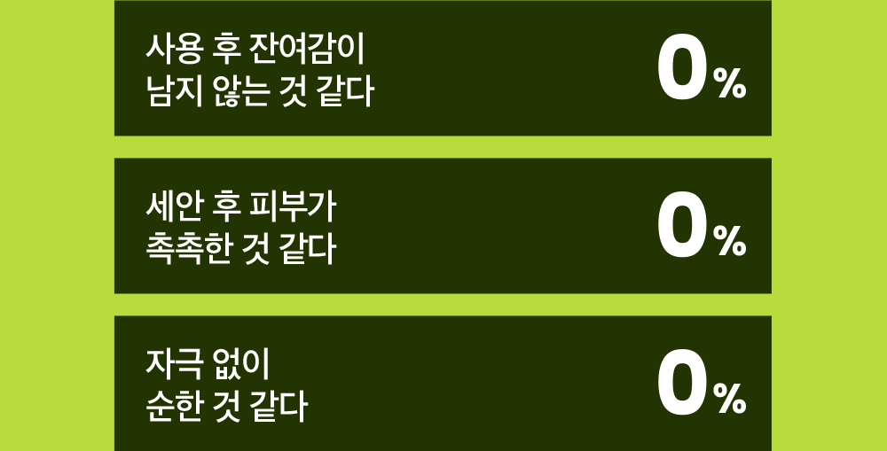 beplain Mung Bean Cleansing Oil 綠豆卸妝油 200ml