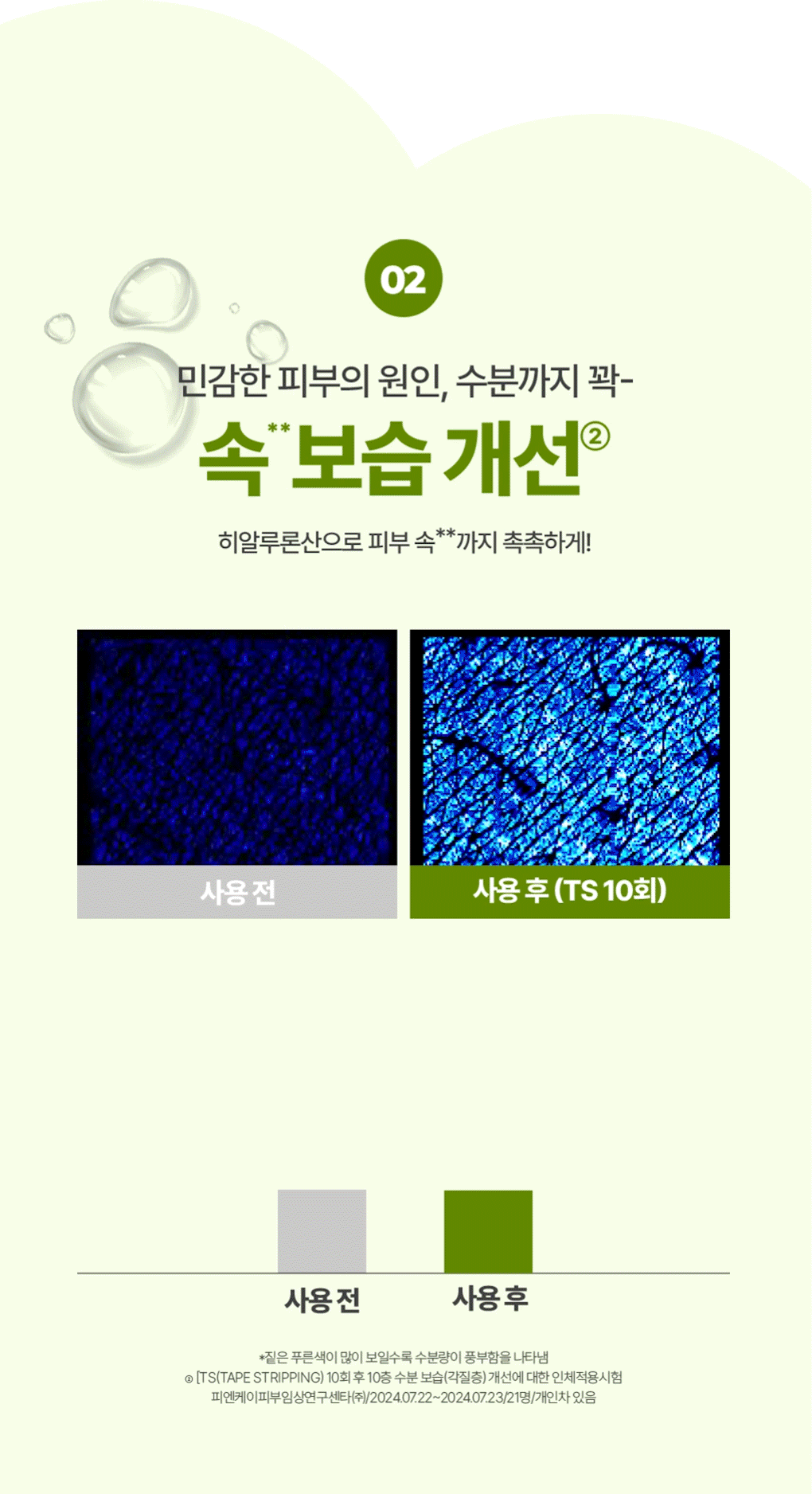 \24年新升級/ 韓國 Bring Green Artemisia Calming EX Toner Pad 茵陳蒿鎮靜保濕爽膚棉片 - 75片裝