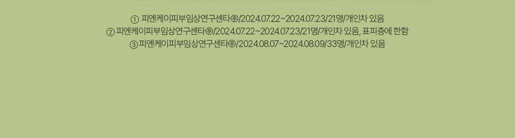 \24年新升級/ 韓國 Bring Green Artemisia Calming EX Toner Pad 茵陳蒿鎮靜保濕爽膚棉片 - 75片裝