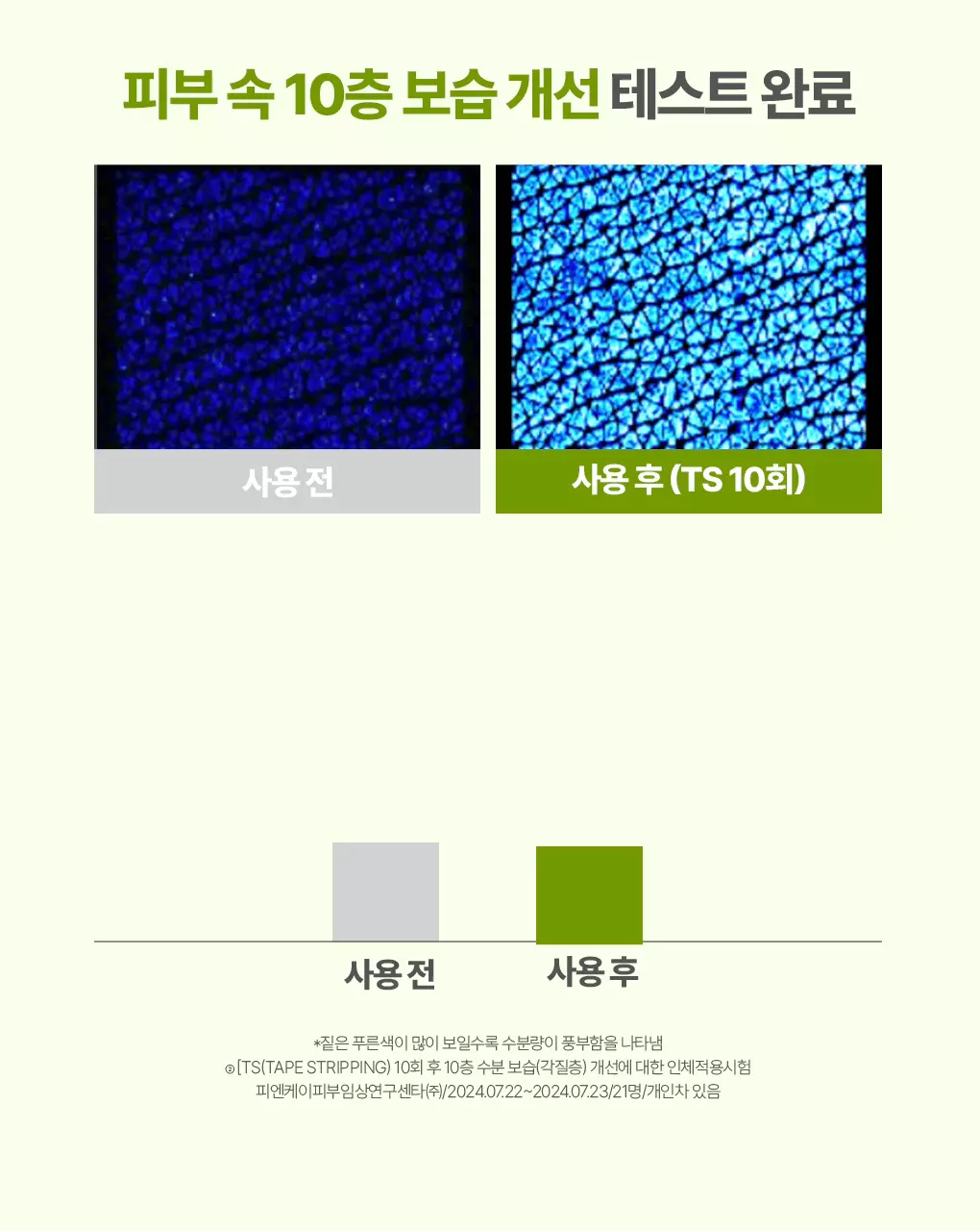 \24年新升級/ 韓國 Bring Green Artemisia Calming EX Water Cream 茵陳蒿神經醯胺鎮靜EX水凝保濕面霜 - 100ml