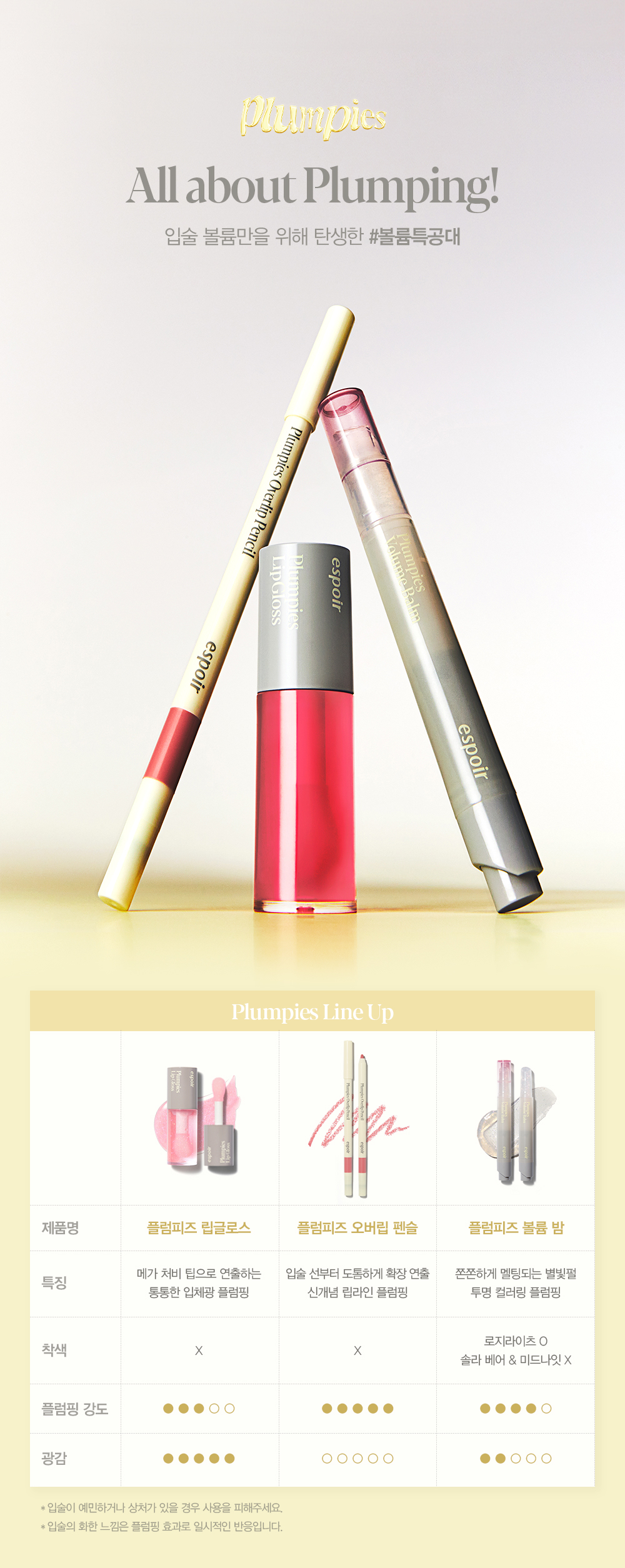 韓國 espoir Plumpies Lip Gloss 3D豐唇水潤唇蜜 - 3色選擇