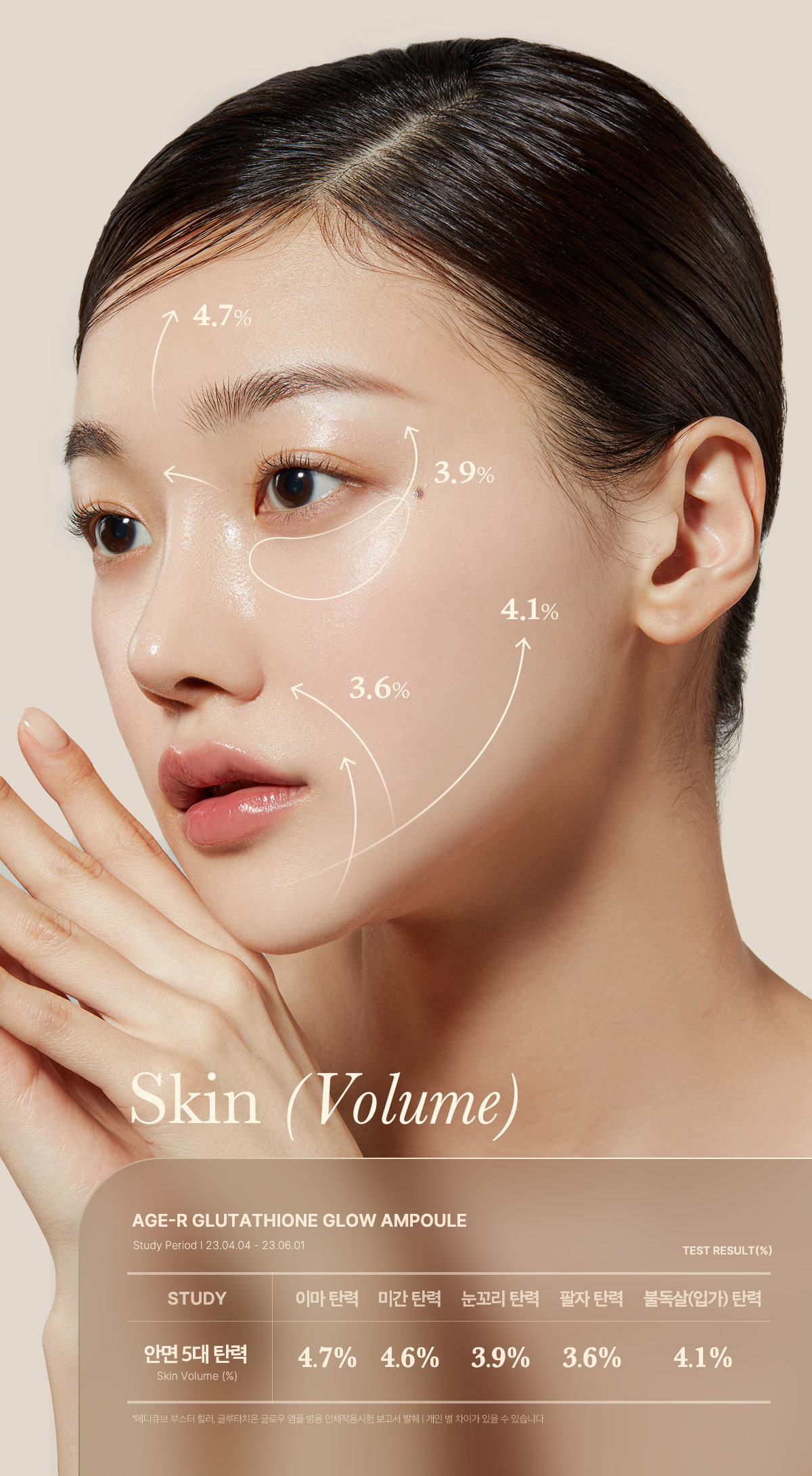 新包裝～韓國 medicube Age-R Glutathione Glow Serum Age-R 穀胱甘肽煥彩美白緊緻安瓶精華 - 30ml