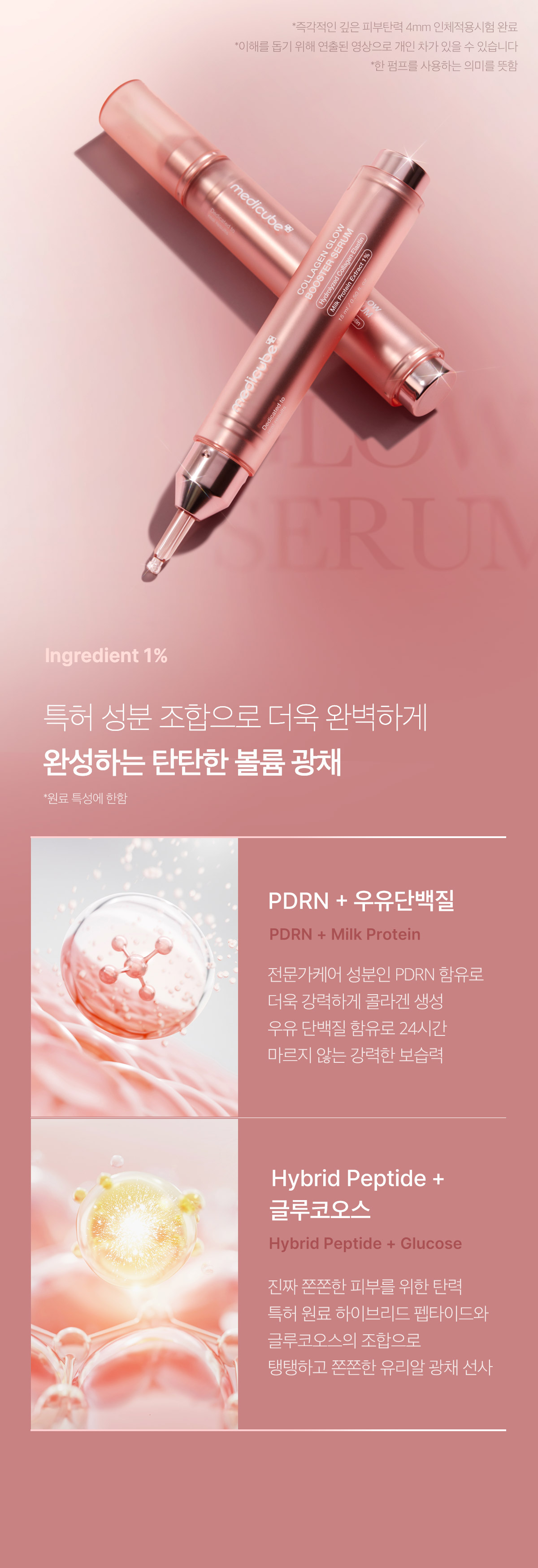 速效導入~韓國 medicube Collagen Glow Booster Serum 膠原水光超導精華 - 15ml